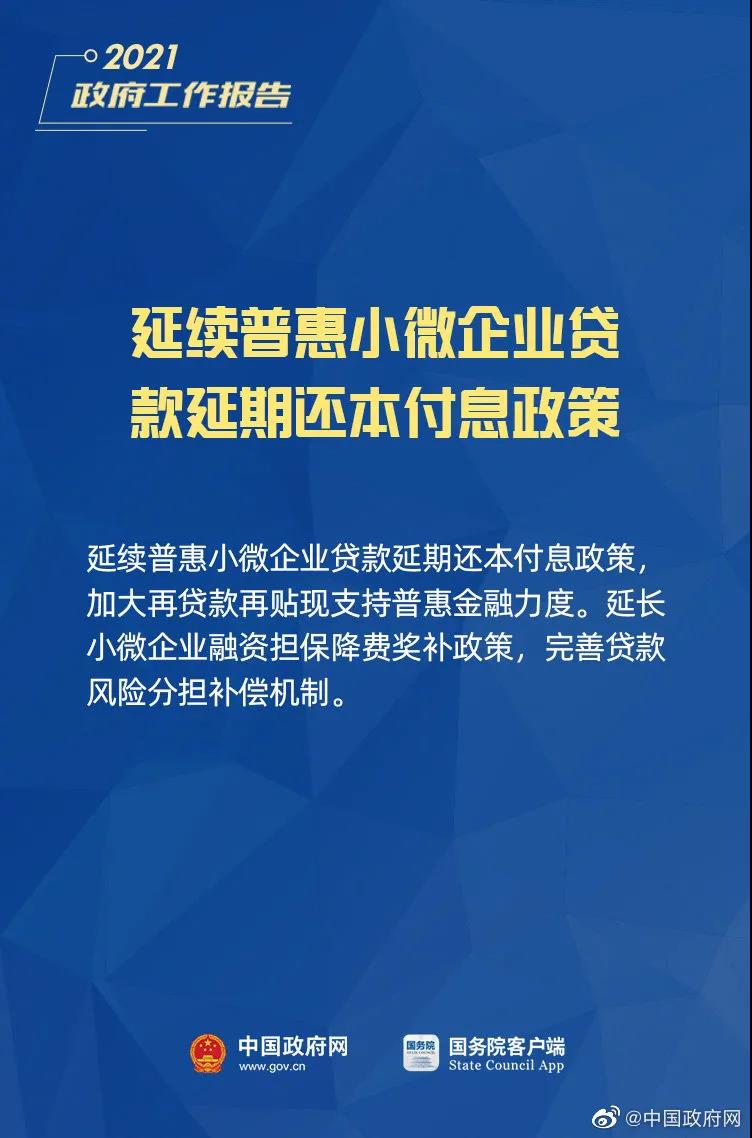 小微企業(yè)、個(gè)體工商戶速看，國家扶持來了！