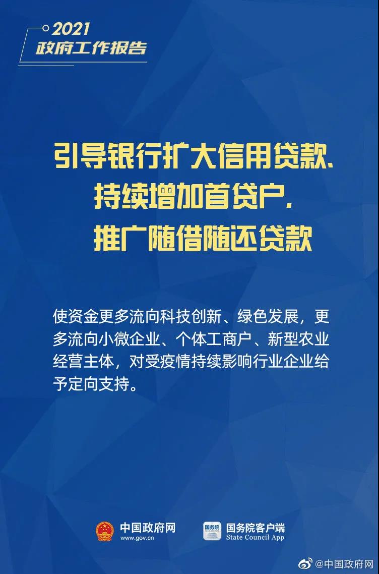 小微企業(yè)、個(gè)體工商戶速看，國家扶持來了！