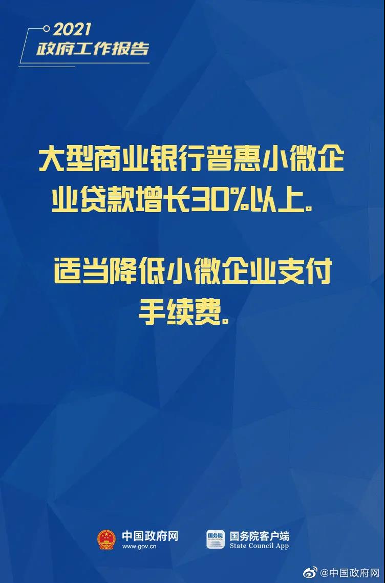 小微企業(yè)、個(gè)體工商戶速看，國家扶持來了！