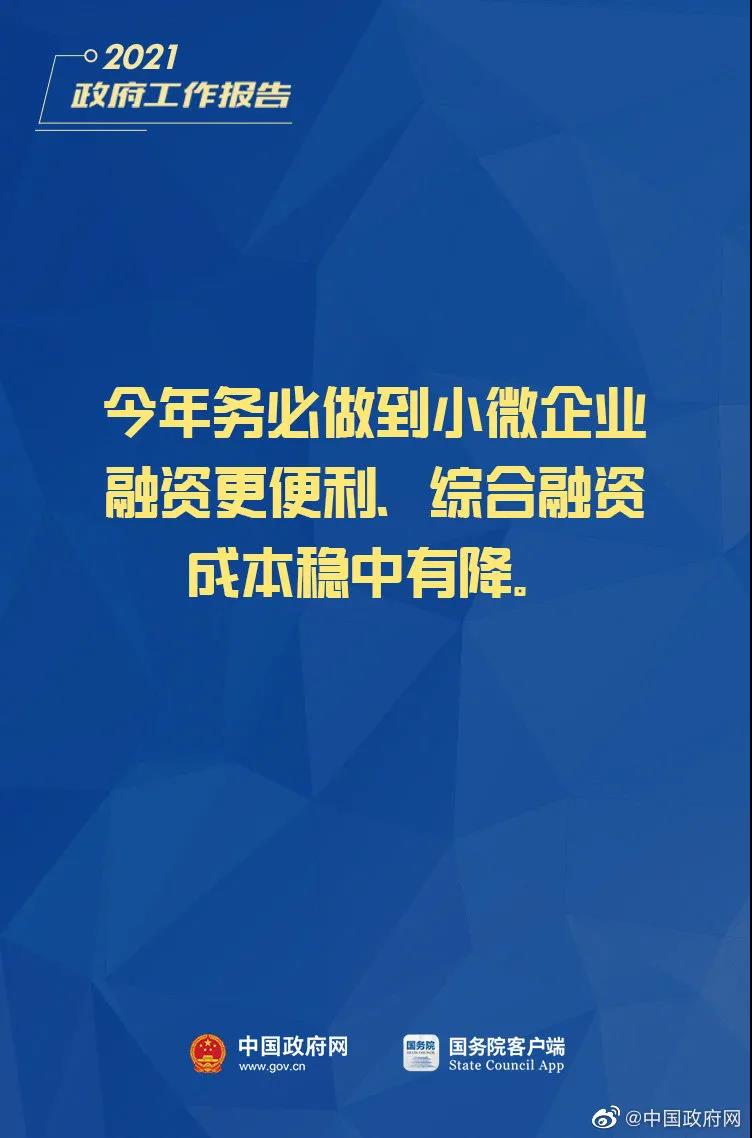 小微企業(yè)、個(gè)體工商戶速看，國家扶持來了！