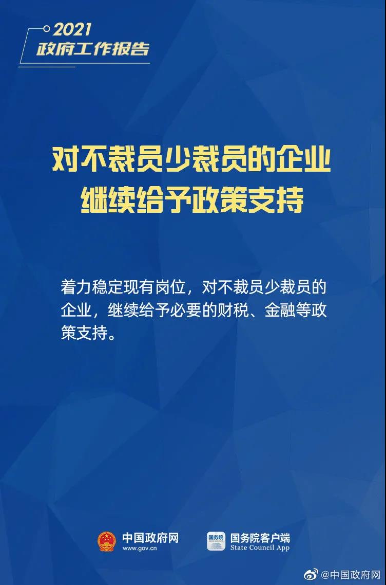 小微企業(yè)、個(gè)體工商戶速看，國家扶持來了！