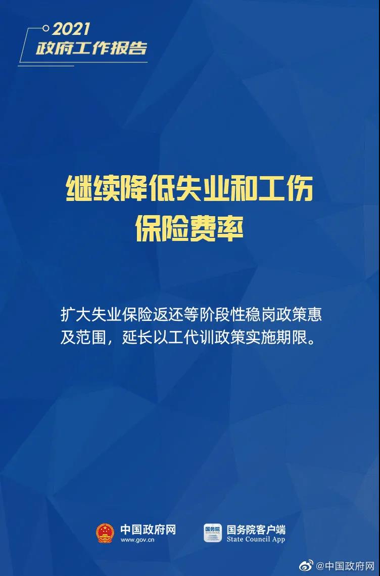 小微企業(yè)、個(gè)體工商戶速看，國家扶持來了！