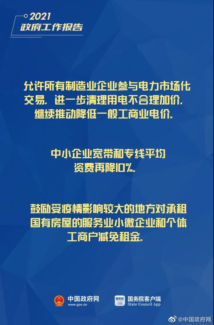 小微企業(yè)、個(gè)體工商戶速看，國家扶持來了！