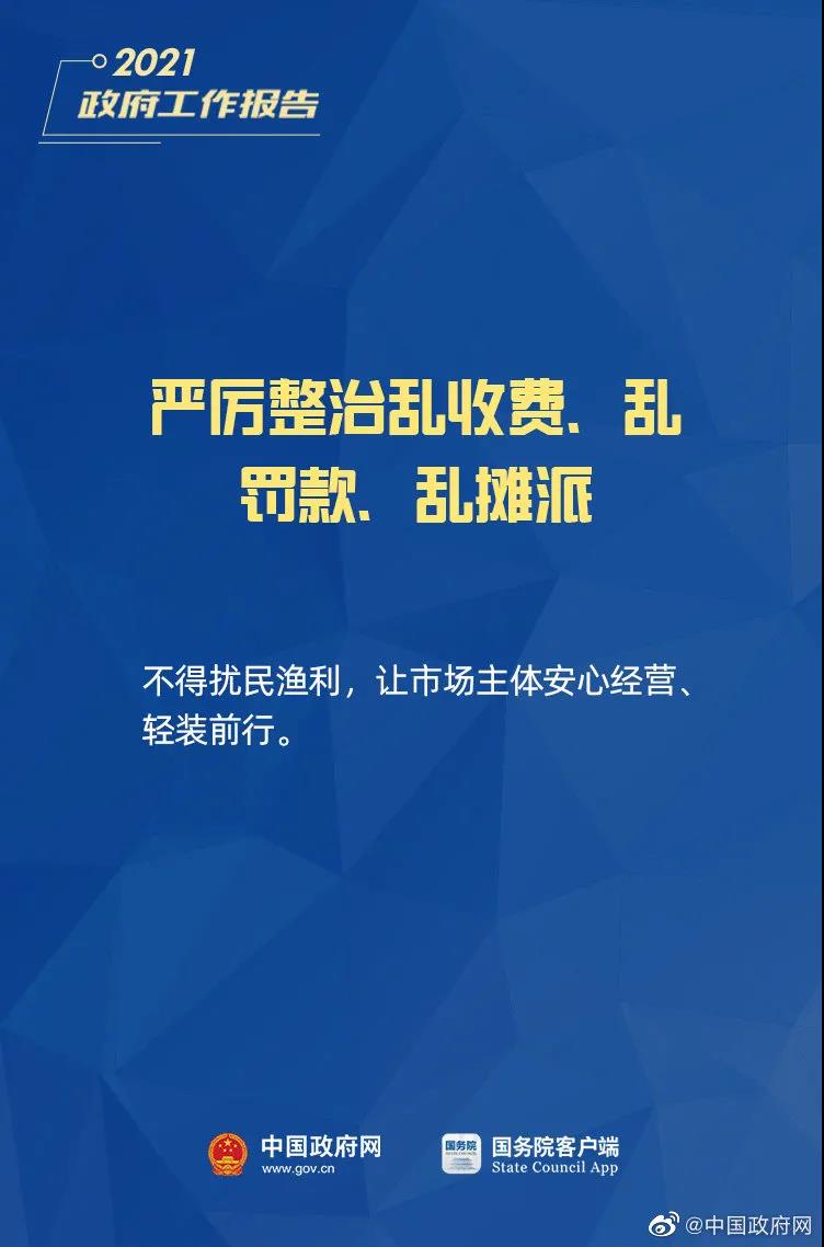 小微企業(yè)、個(gè)體工商戶速看，國家扶持來了！