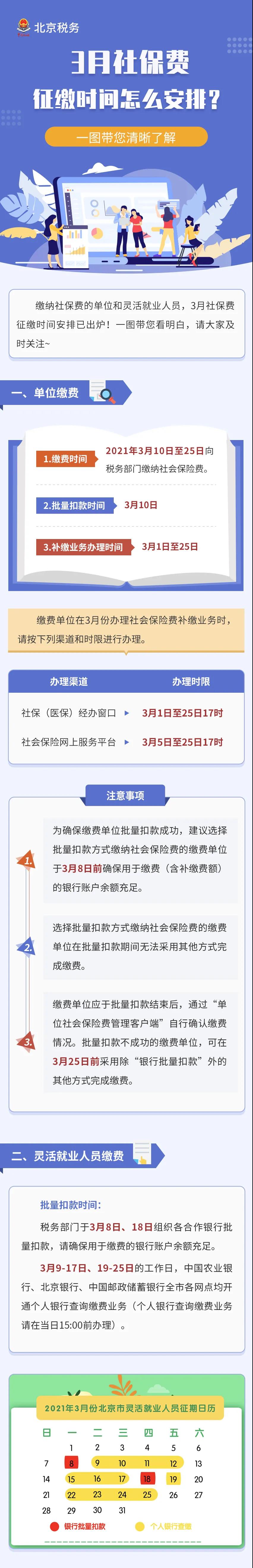 3月社保費(fèi)征繳時間怎么安排？一圖帶您清晰了解