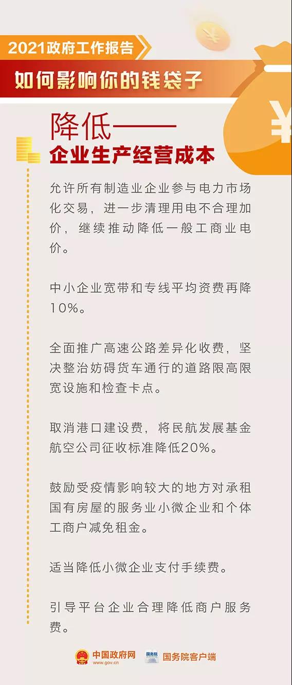 你的錢袋子今年會有這些變化！