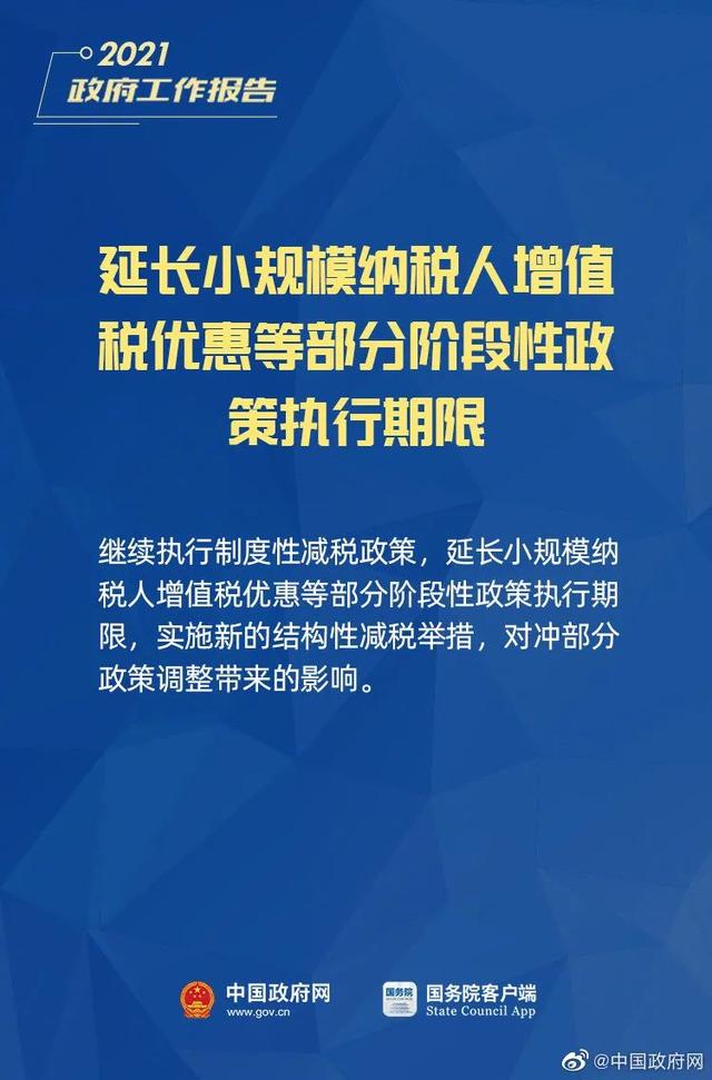 小微企業(yè)、個體工商戶速看，國家扶持來了！