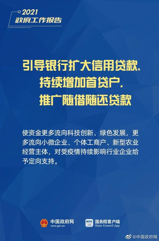 小微企業(yè)、個體工商戶速看，國家扶持來了！