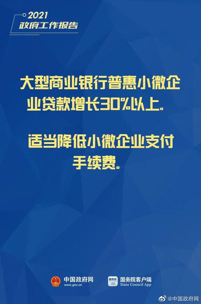 小微企業(yè)、個體工商戶速看，國家扶持來了！