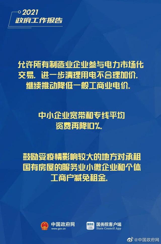 小微企業(yè)、個體工商戶速看，國家扶持來了！