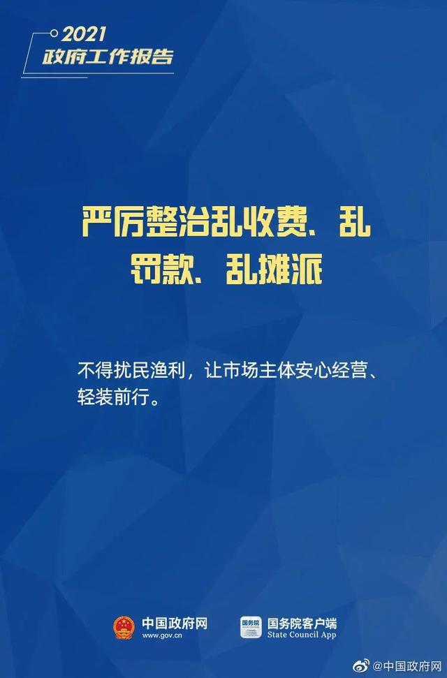 小微企業(yè)、個體工商戶速看，國家扶持來了！1