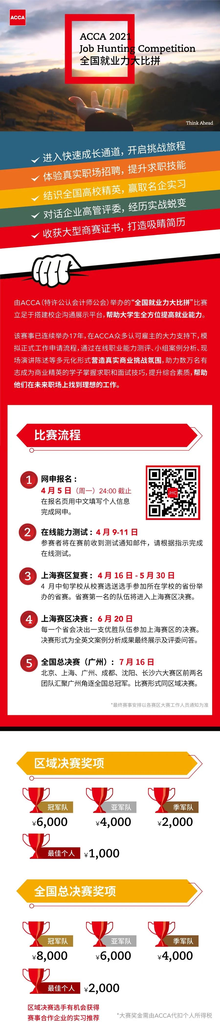 2021年ACCA JHC全國就業(yè)力大比拼開啟！職場演練等你來！