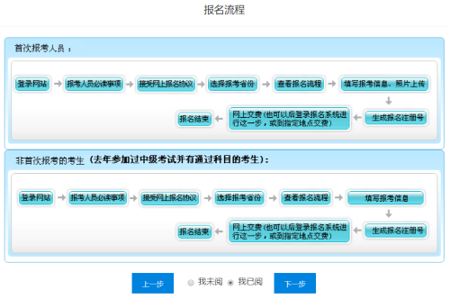 中級會計職稱報名入口開通 報名流程要知道！