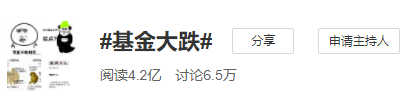 基金大跌！2021買基金不如買銀行理財產(chǎn)品？