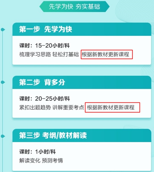 @中級特色暢學(xué)班學(xué)員：您的課程根據(jù)2021年新教材更新了！