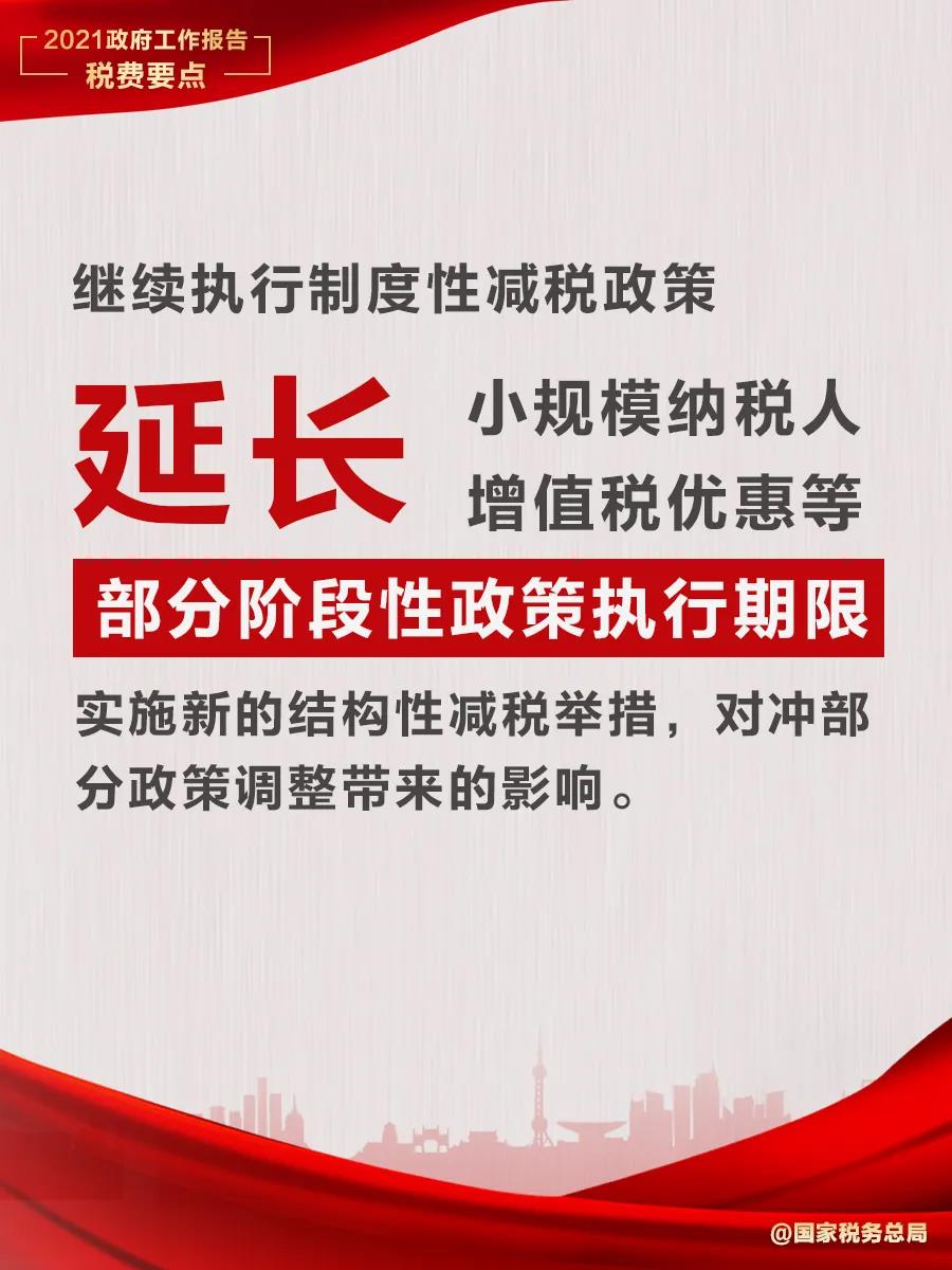 @納稅人繳費人：政府工作報告中的這些稅費好消息請查收！