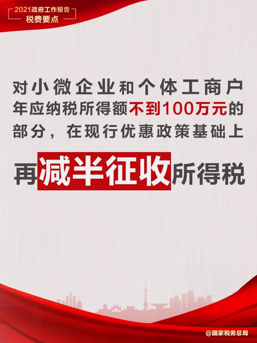 @納稅人繳費人：政府工作報告中的這些稅費好消息請查收！