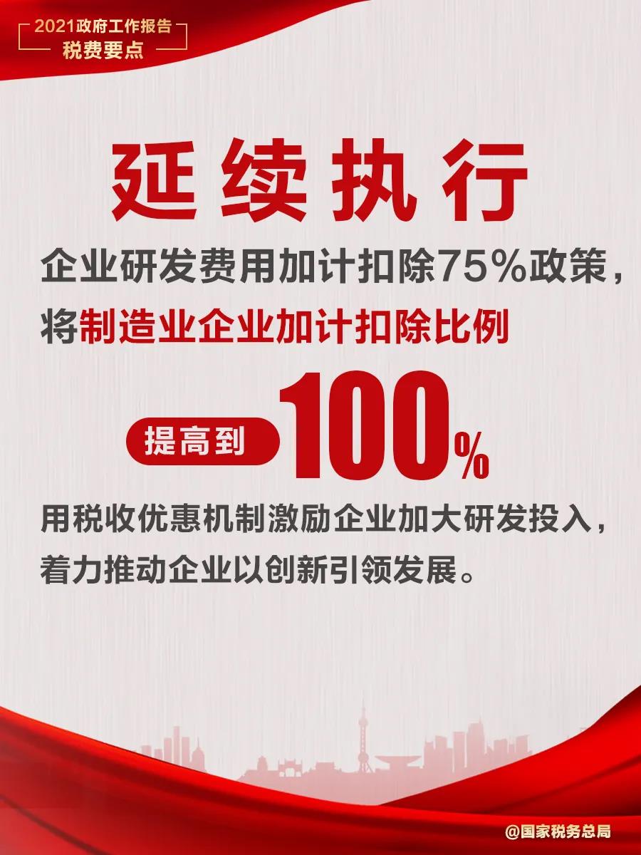 @納稅人繳費人：政府工作報告中的這些稅費好消息請查收！