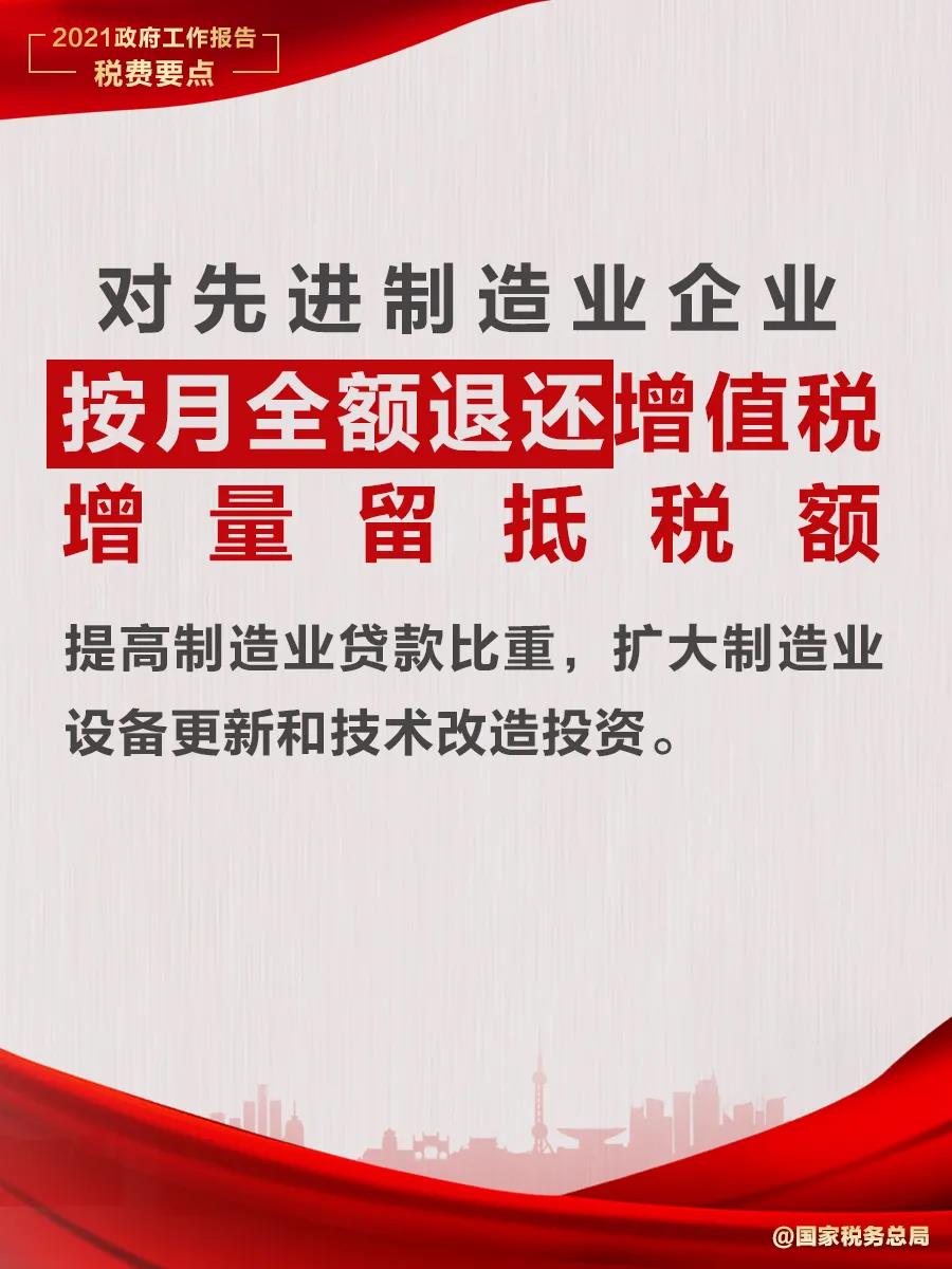 @納稅人繳費人：政府工作報告中的這些稅費好消息請查收！