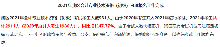 2021初級(jí)會(huì)計(jì)報(bào)名人數(shù)大幅度增長(zhǎng)？考試難度會(huì)升級(jí)嘛？