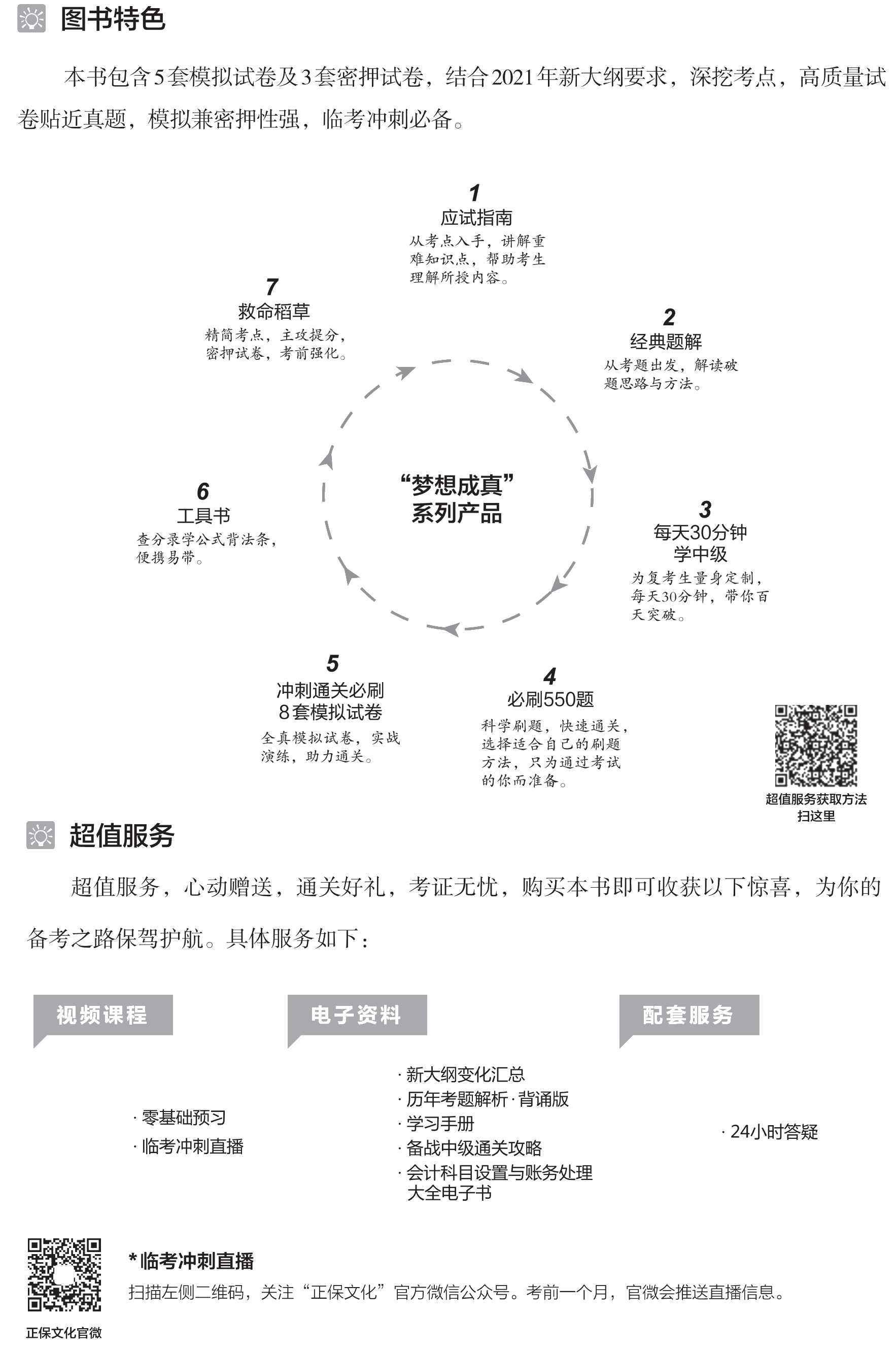 劇透！中級會計實務沖刺直達必刷8套模擬試卷搶先試讀！