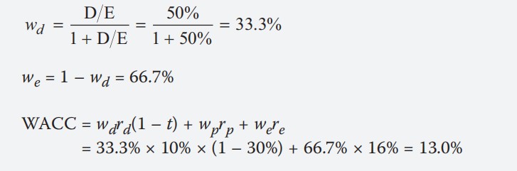 Corporate Finance: Systematic risk of the project