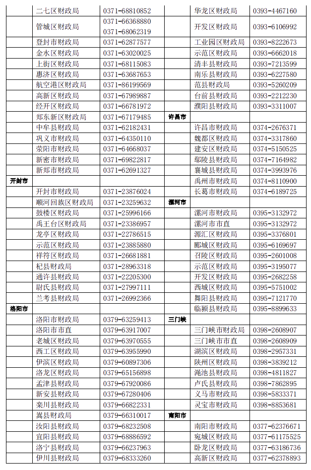 河南2021年中級(jí)會(huì)計(jì)職稱考試報(bào)名指引