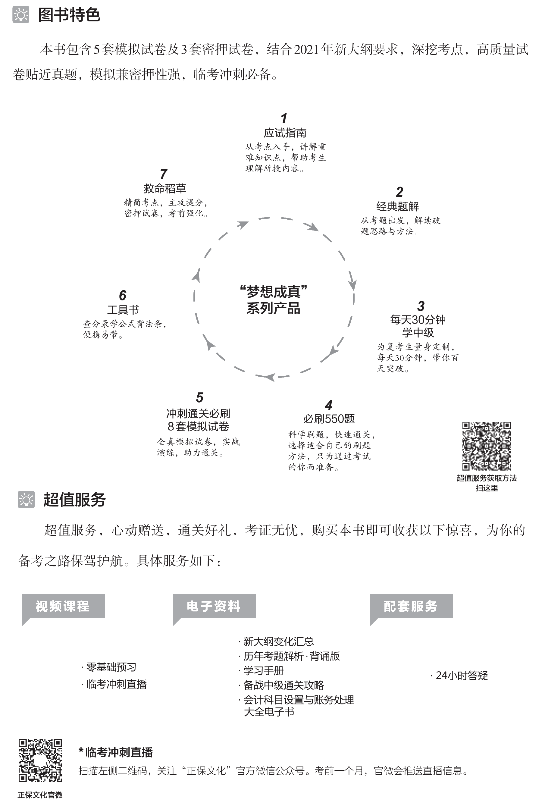 必看！中級經(jīng)濟法沖刺直達必刷8套模擬試卷試讀！