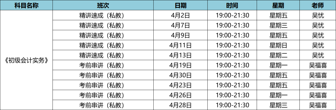 2021年初級會計職稱私教直播班《初級會計實務》課程安排