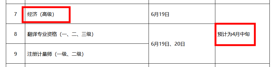 廣西人事考試網：2021高級經濟師報名時間預計4月中旬