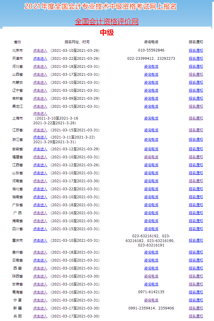 截止22日 2021中級會計職稱考試報名入口全部開通！