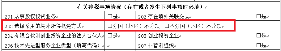 一文理清企業(yè)所得稅年度納稅申報基礎信息表(A000000)變化