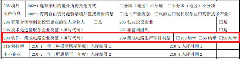 一文理清企業(yè)所得稅年度納稅申報基礎信息表(A000000)變化