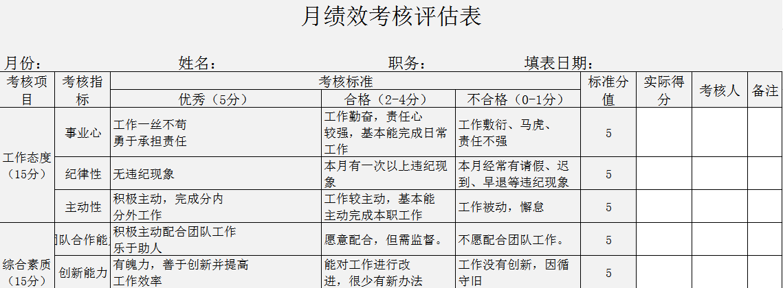 財(cái)務(wù)人員必會(huì)的Excel流程表單設(shè)計(jì)技巧，你知道嗎？