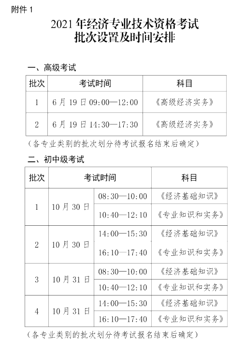 海南2021高級經濟師考試時間安排