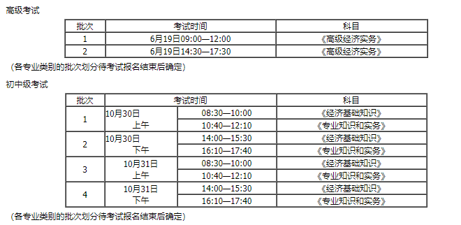 內(nèi)蒙古2021經(jīng)濟(jì)專業(yè)技術(shù)資格考試時間