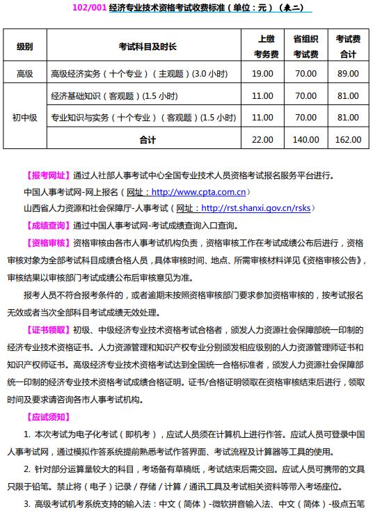 山西2021初中級經(jīng)濟(jì)師報考手冊2