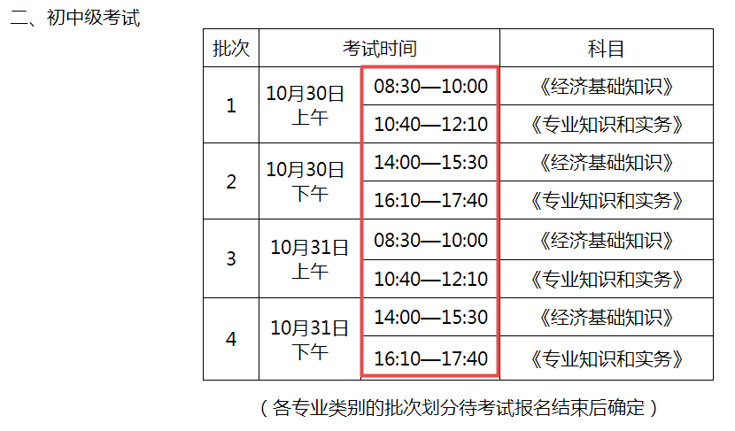 2021年初中級經(jīng)濟(jì)師考試時(shí)間安排