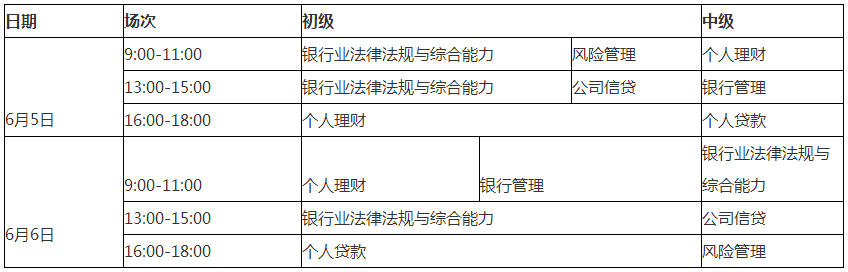 6月銀行從業(yè)資格考試是什么時候？