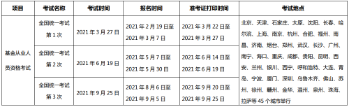 9月基金從業(yè)考試時間是什么時候？