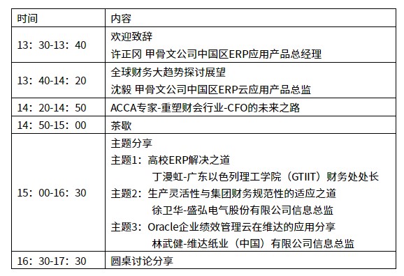 2021甲骨文財(cái)務(wù)趨勢研討會（4月1日 深圳）