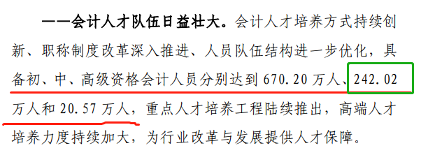 官宣：2020年中級會(huì)計(jì)考試通過率為13.72%！增長0.6%！