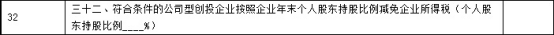 企業(yè)所得稅匯算清繳