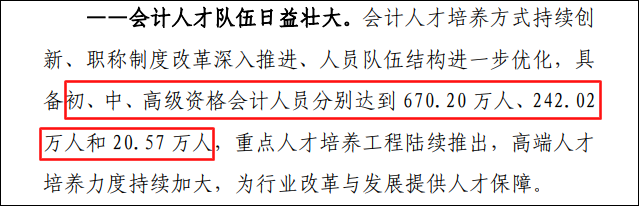 初級(jí)會(huì)計(jì)持證人數(shù)正式曝光！2021年初級(jí)持證人會(huì)是你嗎？