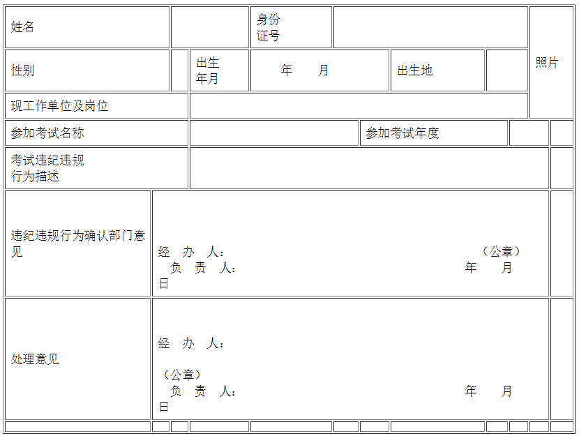 個人誠信失信記錄單