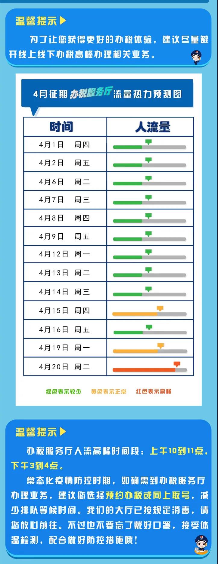 四月納稅申報(bào)早知道，錯(cuò)峰辦稅更便利！