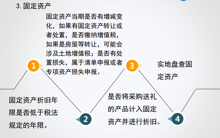 企業(yè)財務(wù)報表的涉稅風(fēng)險分析