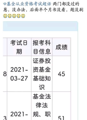 基金考試成績公布！考過的他說：看了三天書，一題沒刷...