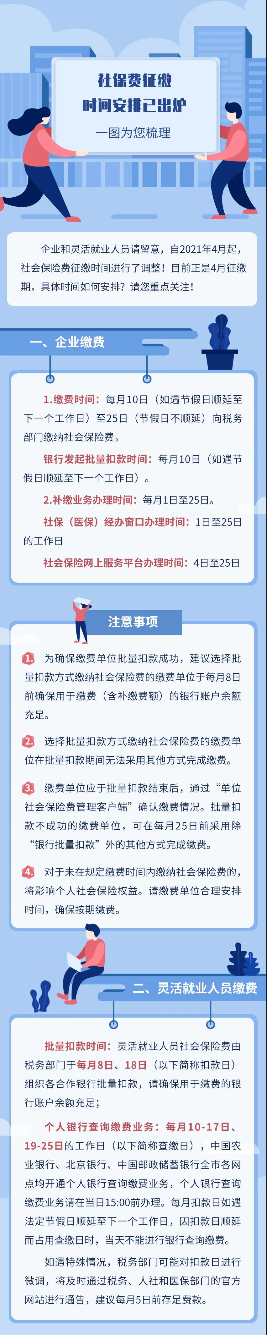 社保費征繳時間安排已出爐，一圖為您梳理！