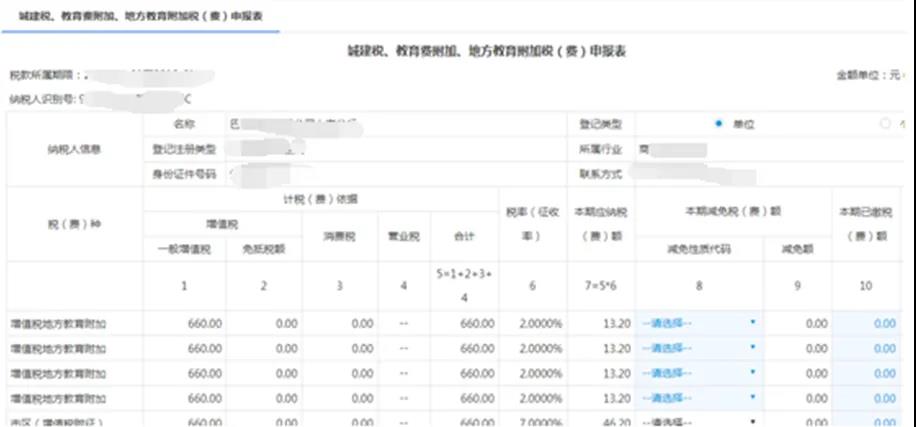 【征期必看】電子稅務(wù)局如何完成申報、作廢、更正？